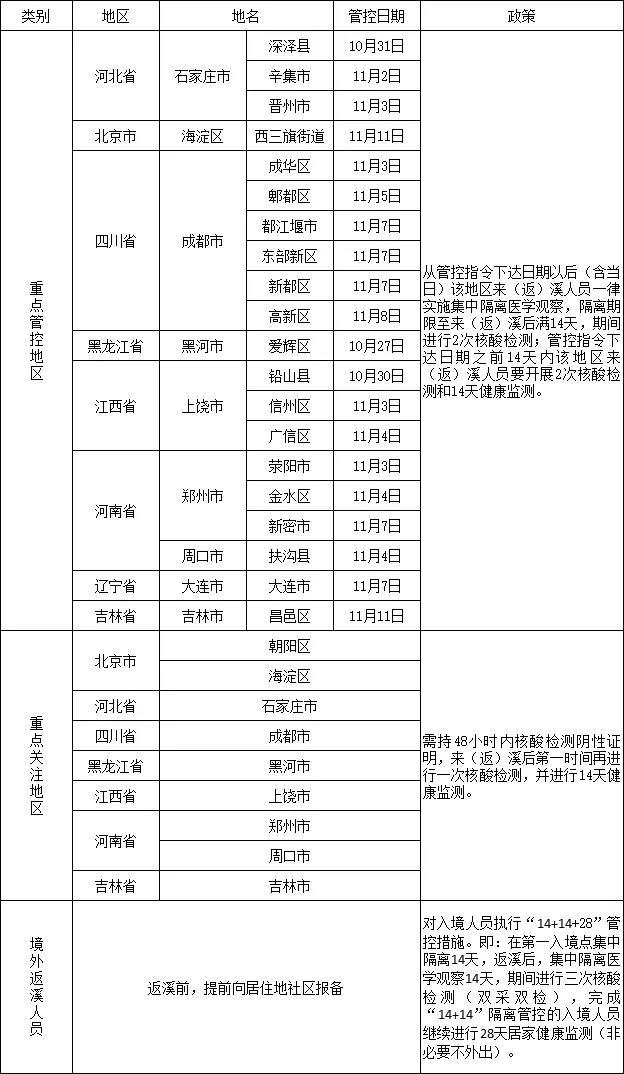 c0468c58e91548ed827cf2b85f49e852.jpg
